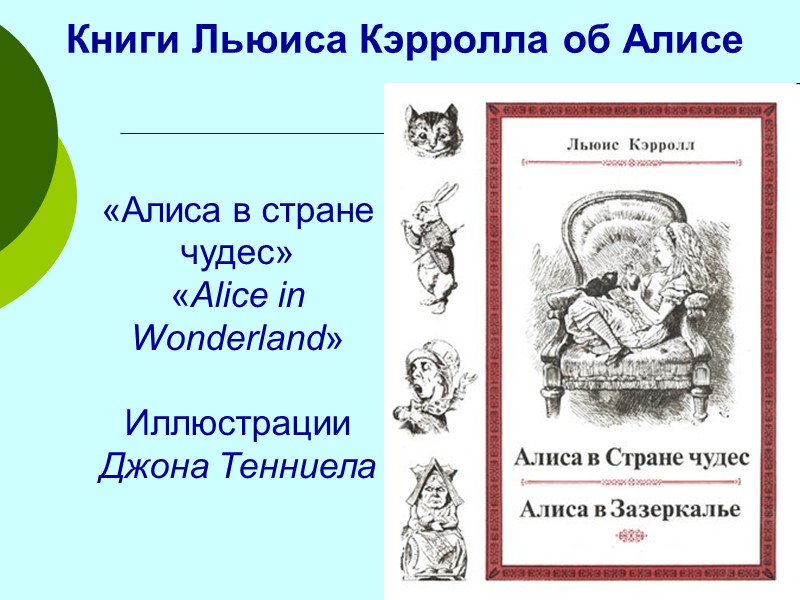 Книги Льюиса Кэрролла об Алисе   «Алиса в стране чудес» «Alice in Wonderland»